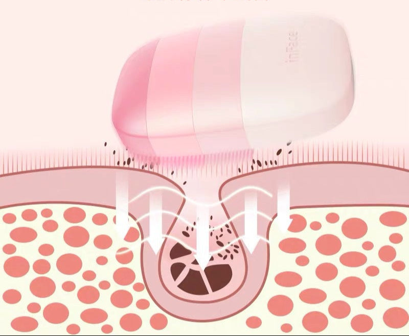 [Xiaomi Youpin] xiaomi Mijia inface Ultrasonic Cleanser Dow Corning Silicone Brush