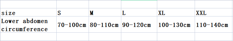 Amazon Three-piece Set of Prenatal Belly Support, Medical Comfortable Belt, Prenatal Breath Support Belt for Pregnant Women